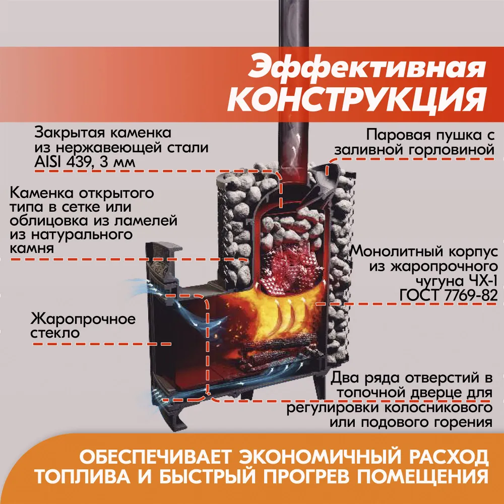 7 ошибок эксплуатации, которые 