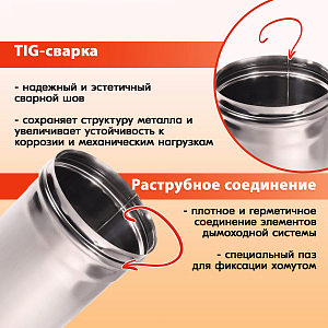 03 Труба L1000 ТМ-Р 430-0.5 D115 (3)
