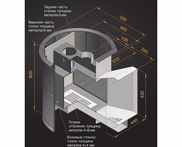 Печь банная Везувий Лава 28 (205)