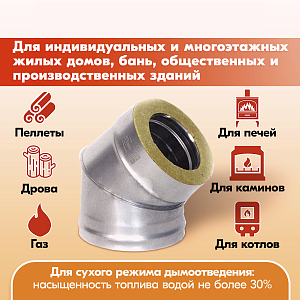 Отвод ОТ-Р 45* 430, 0,5/Оц , 0,5 d 120/180
