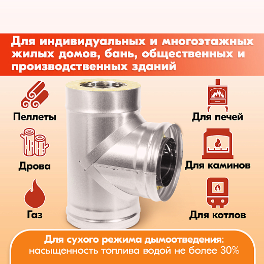 04 Тройник Термо 87_ ТРТ-Р 430-0.5_Оц.-0.5 D120_180