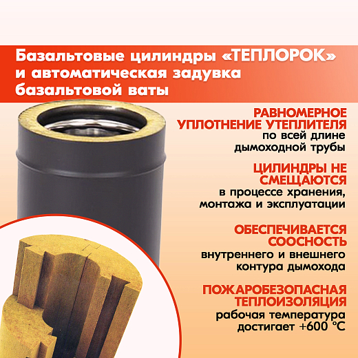 03 Труба Термо L 500 ТТ-Р 430-0.8_430 D115_200 Черный