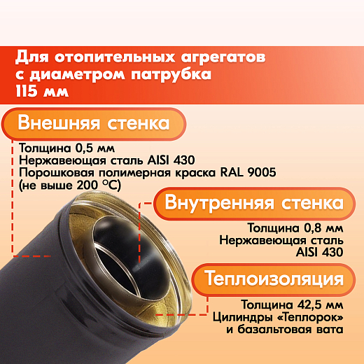 02 Труба Термо L 500 ТТ-Р 430-0.8_430 D115_200 Черный