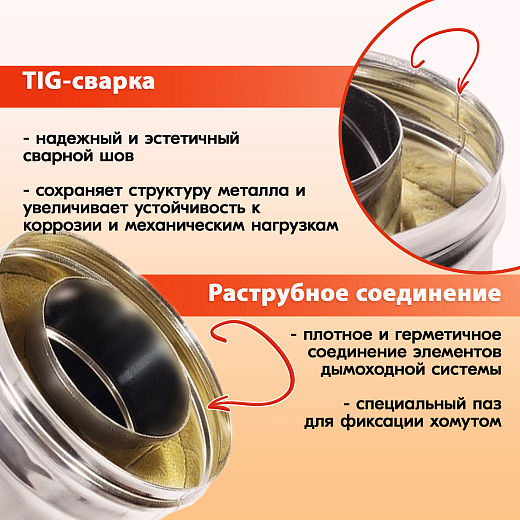 06 Тройник Термо 87_ ТРТ-Р 430-0.5_Оц.-0.5 D120_180