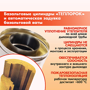 Конус Термо КТ-Р 430-0.5/430 D120/180