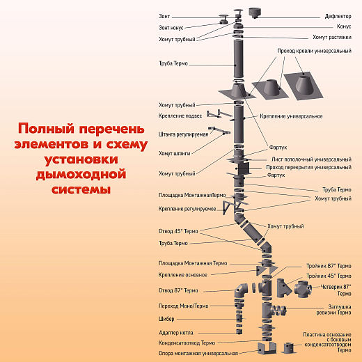 07 Труба Термо L 500 ТТ-Р 430-0.8_430 D115_200 Черный