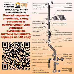 Печная труба из нержавеющей стали L500 ТМ-Р 430-0.8 D115 газовый дымоход для котлов, труба для печи в баню, дом, дачу.