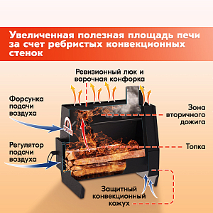 Печь отопительная ПЕЧИТЕПЛОВ-50 (терракот)