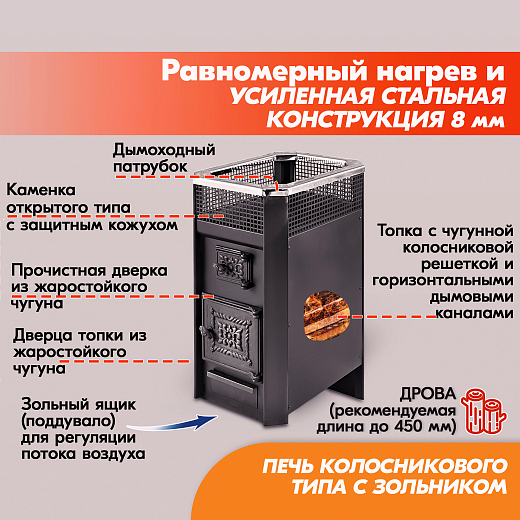 04Печь Банная Радуга ПБ-11Б 8 мм4 Страница 2000х2000