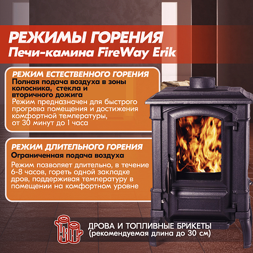 15 Печь камин FireWay Bruno I 2000х2000