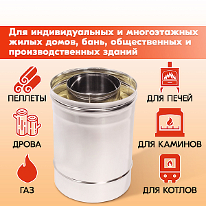 04 Труба Термо L 500 ТТ-Р 430-0.8 430-0.5 D120 180 (4)