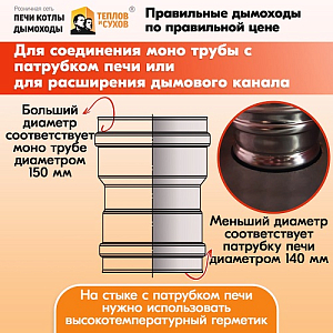 Адаптер переход дымохода Моно М-М 430-0.8 D140/150, переходник для печной трубы, адаптер котла из нержавейки