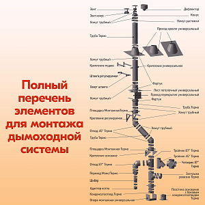 Тройник Термо 87* ТРТ-Р 316-0.5/304-0.5 D120/180 с хомутом