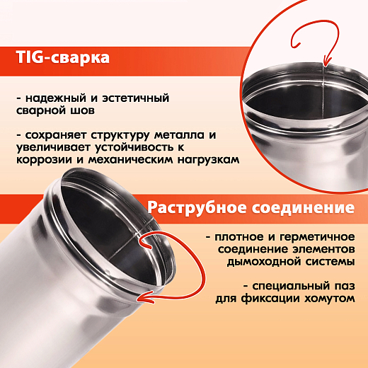 03 Труба L500 ТМ-Р 430-0.8 D150 (3)
