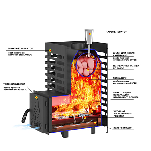 Печь для бани ASTON (Астон) 16 с глухой дверцей