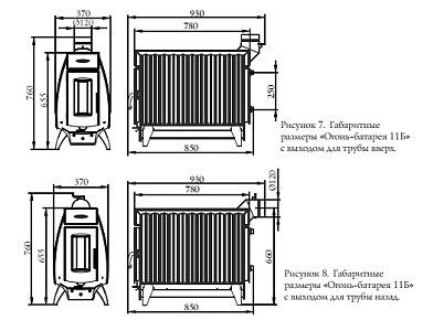 Печь отопительно-варочная TMF (ТМФ) Огонь-батарея 11 дровяная антрацит