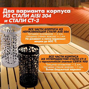 09 Каменка Vita 6 кВт Черный 2000х2000