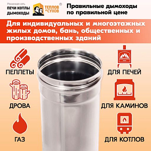 Труба L1000 ТМ-Р 430-0.5 D115 (2)