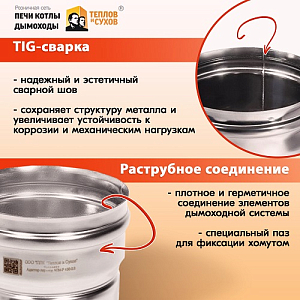 Адаптер переход дымохода Моно М-М 430-0.8 D140/150, переходник для печной трубы, адаптер котла из нержавейки