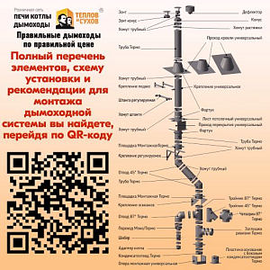 Трубы для дымохода из нержавейки L1000 ТМ-Р 430-0.5 D120 правильный дымоход Теплов и Сухов из нержавеющей стали для котла и печи